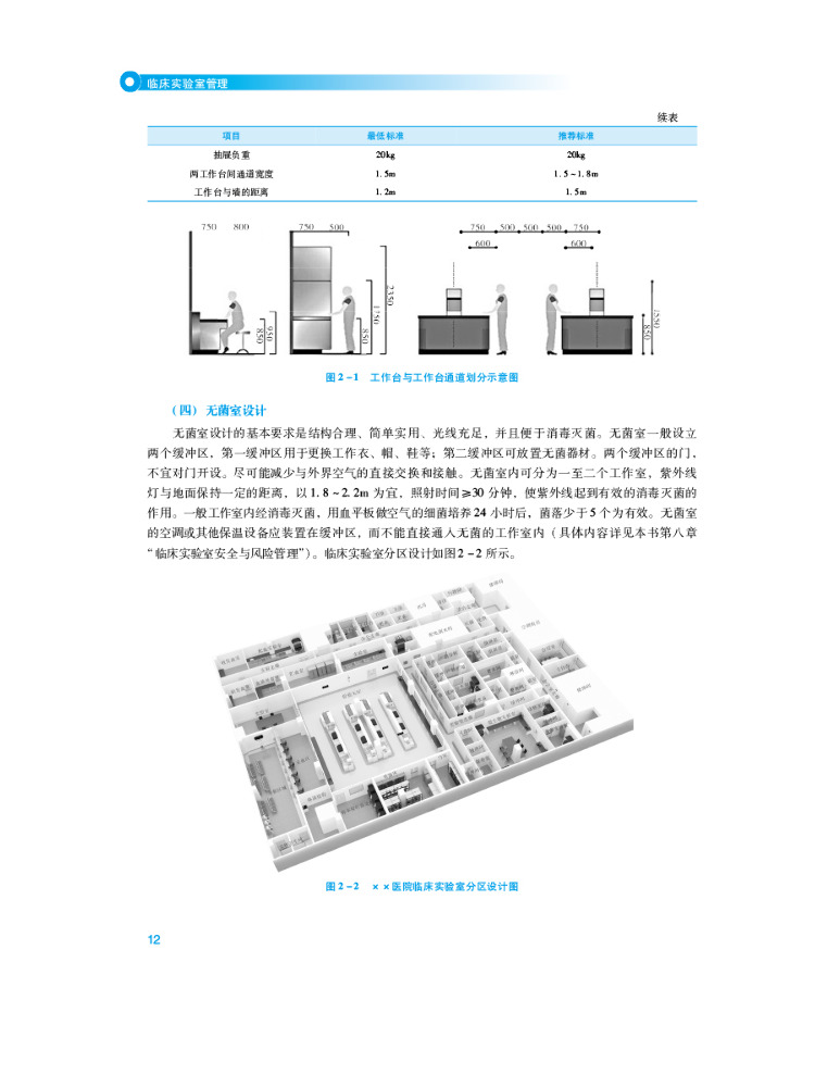 Book-Winshare Clinical Laborat - đánh giá và giá Medical Laboratory Technology